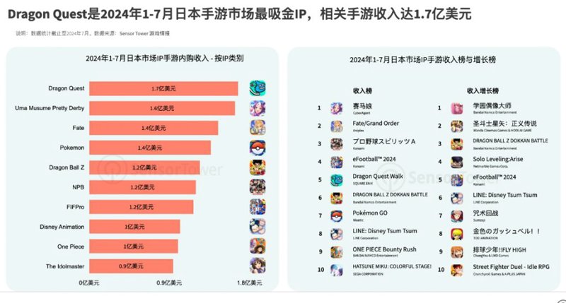 H5游戏开发：互联网新星的光芒