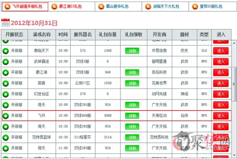 游戏开发公司如何赢得市场青睐?